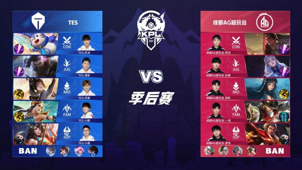 健康的生活 健康的生活