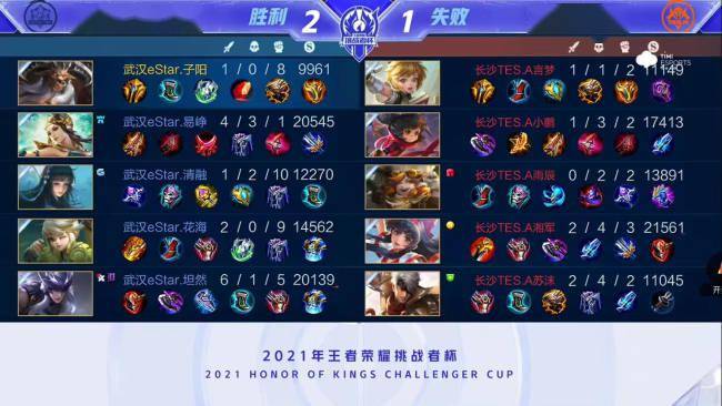 哈蒙季前赛 哈蒙季前赛