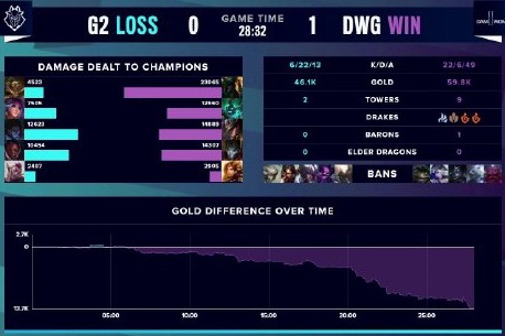 俱乐部在L 俱乐部在L