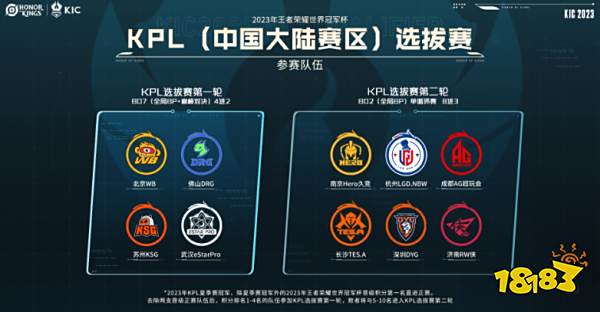 数值堆叠 数值堆叠