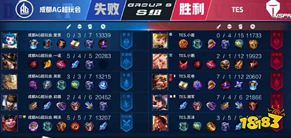 在你是否能 在你是否能