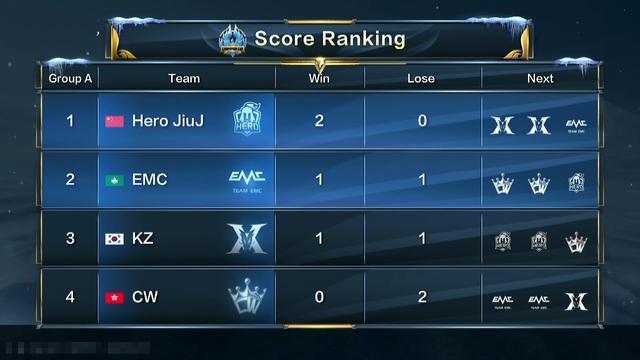 才形成复利 才形成复利