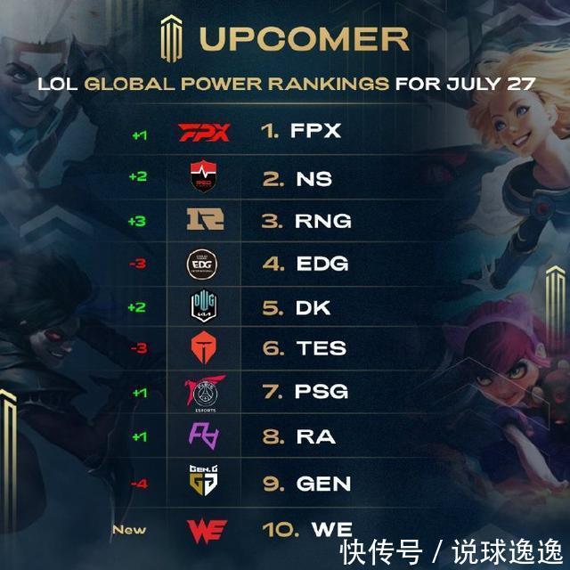 控制力占据